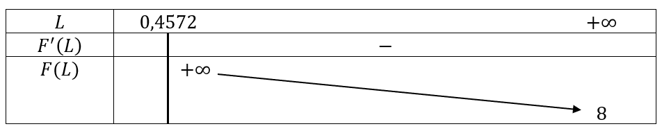 A black line on a white background

Description automatically generated