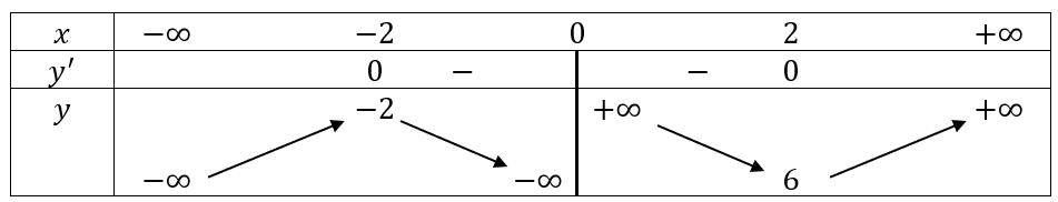 A diagram of a mathematical equation

Description automatically generated