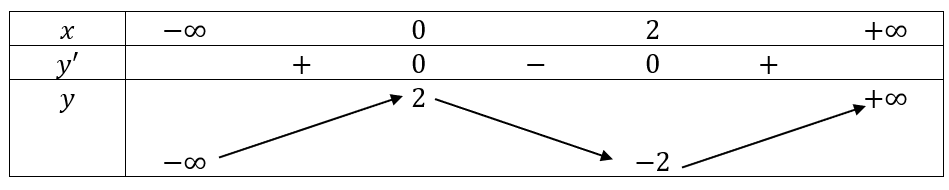 A diagram of a number

Description automatically generated with medium confidence