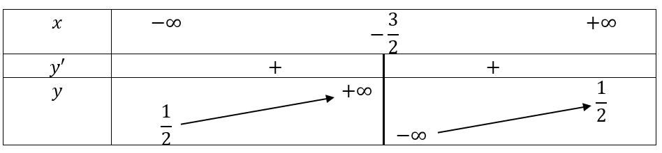 A math equations and numbers

Description automatically generated with medium confidence