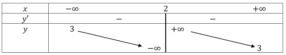 A black and white diagram with a line and a black arrow

Description automatically generated with medium confidence