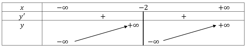 A diagram of a graph

Description automatically generated with medium confidence