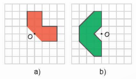 A close-up of a graph

Description automatically generated