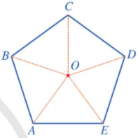 Description: A hexagon with a red point

Description automatically generated