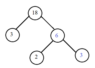 A diagram of a network

Description automatically generated