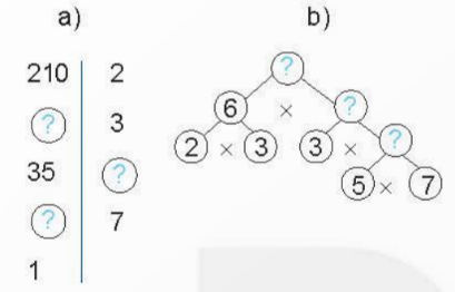 A diagram of a triangle with numbers and a question mark

Description automatically generated