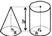 A diagram of a cylinder and a cylinder

Description automatically generated