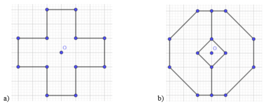 A graph paper with lines and dots

Description automatically generated