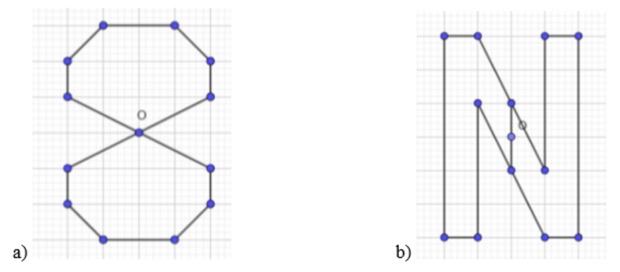 A graph of lines and dots

Description automatically generated