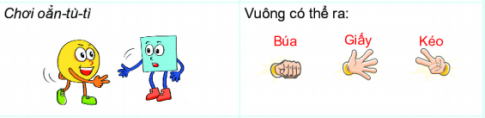 [Kết nối tri thức và cuộc sống] Giải toán 6 bài 42 : Kết quả có thể và sự kiện trong trò chơi, thí nghiệm 