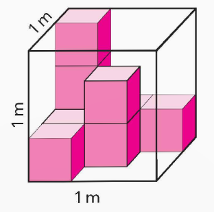 A diagram of a cube with a number of cubes

Description automatically generated with medium confidence