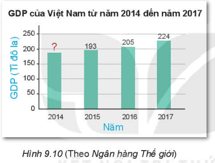 Luyện Tập 2 trang 79, 80 Toán lớp 6 Tập 2 | Kết nối tri thức Giải Toán lớp 6