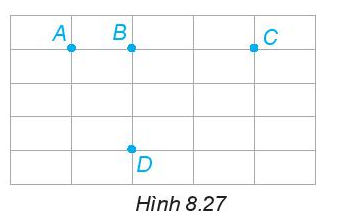 Luyện Tập 1 trang 52 Toán lớp 6 Tập 2 | Kết nối tri thức Giải Toán lớp 6