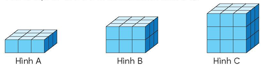 A blue cube with black text

Description automatically generated