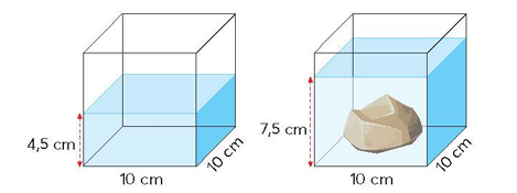 A diagram of a cube with a cube in the middle and a cube in the middle

Description automatically generated