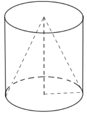 Trắc nghiệm Hình nón - Hình nón cụt - Diện tích xung quanh và thể tích của hình nón, hình nón cụt có đáp án