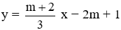 Trắc nghiệm Đồ thị của hàm số y = ax + b có đáp án