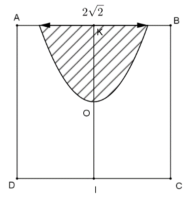 A diagram of a curve

Description automatically generated