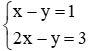 Trắc nghiệm Hàm số y = ax^2 (a ≠ 0) có đáp án