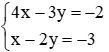 Trắc nghiệm Hàm số y = ax^2 (a ≠ 0) có đáp án