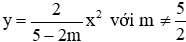 Trắc nghiệm Hàm số y = ax^2 (a ≠ 0) có đáp án