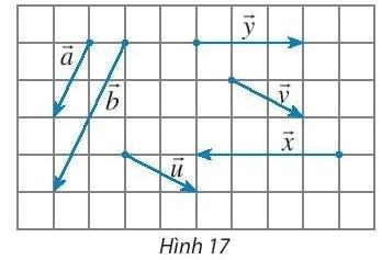 Giải bài 1 Khái niệm vectơ