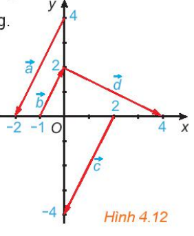 Giải bài 7 Các khái niệm mở đầu