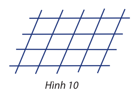 Giải bài 2 Hoán vị, chỉnh hợp và tổ hợp 