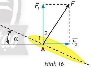 Giải bài 2 Tổng và hiệu của hai vectơ