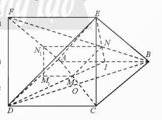 Ảnh có chứa hàng, hình tam giác, bản phác thảo, biểu đồ

Mô tả được tạo tự động