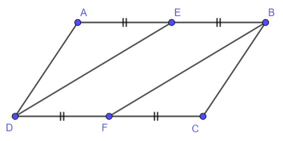 A picture containing line, diagram, plot, slope

Description automatically generated