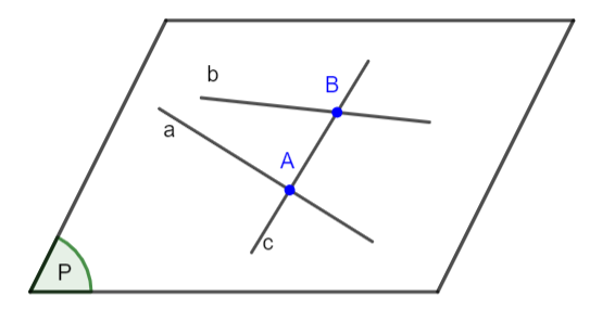 A picture containing line, diagram, plot, design

Description automatically generated