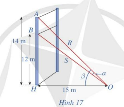 A picture containing line, diagram, parallel, plot

Description automatically generated