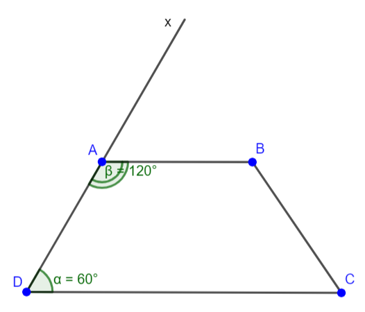 A picture containing line, diagram, plot

Description automatically generated