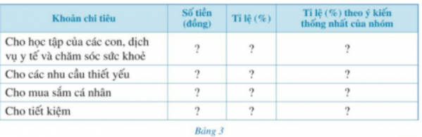 A table with many questions

Description automatically generated