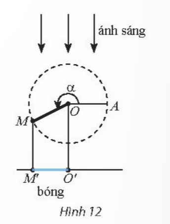 Ảnh có chứa biểu đồ, hàng, vòng tròn, bản phác thảo

Mô tả được tạo tự động