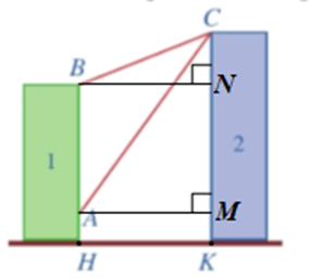 A picture containing line, diagram, rectangle, parallel

Description automatically generated