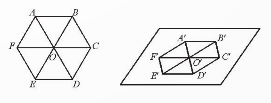 Ảnh có chứa biểu đồ, hàng, bản phác thảo, nghệ thuật gấp giấy origami

Mô tả được tạo tự động