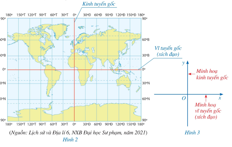 A map of the world

Description automatically generated