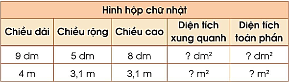 A table with text and numbers

Description automatically generated