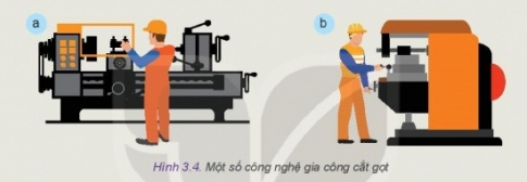 Giải bài 3 Công nghệ phổ biến