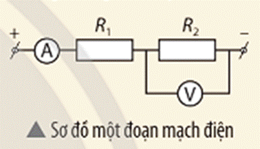 Ảnh có chứa ảnh chụp màn hình, biểu đồ, Phông chữ, hàng  Mô tả được tạo tự động