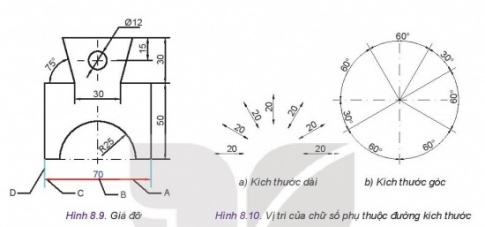 Giải bài 8 Bản vẽ kĩ thuật và tiêu chuẩn trình bày bản vẽ kĩ thuật