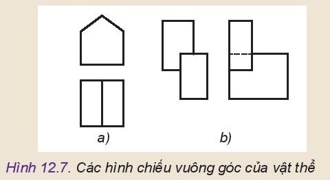 Giải bài 12 Hình chiếu phối cảnh