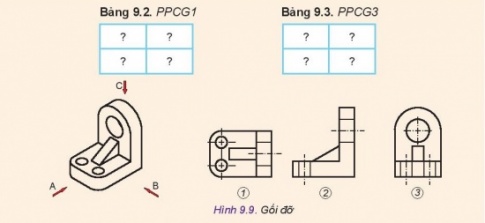 Giải bài 9 Hình chiếu vuông góc 