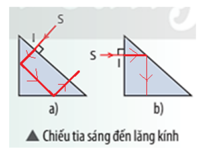 A diagram of a triangle with red lines

Description automatically generated