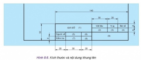 Giải bài 8 Bản vẽ kĩ thuật và tiêu chuẩn trình bày bản vẽ kĩ thuật