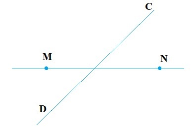 A diagram of a line with letters and numbers

Description automatically generated