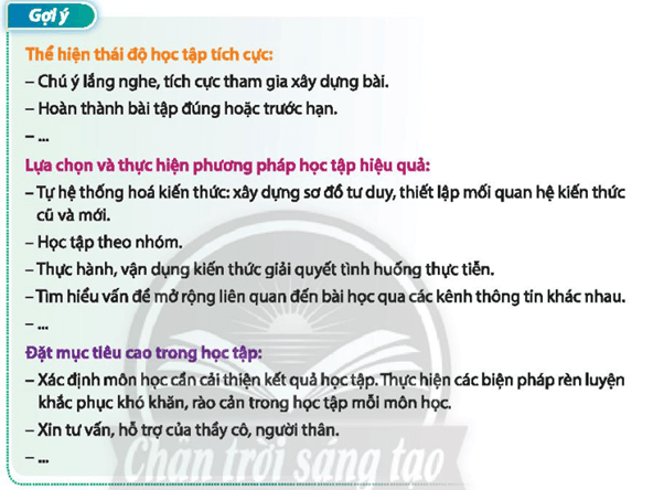 Thực hiện cách thức rèn luyện học tập hiệu quả và chia sẻ kết quả đạt được