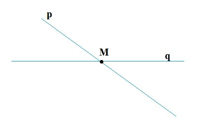 A diagram of a triangle

Description automatically generated